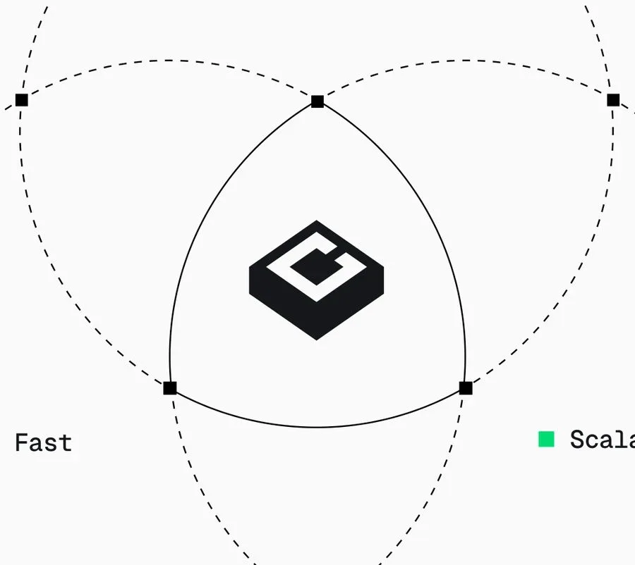 Comp AI work