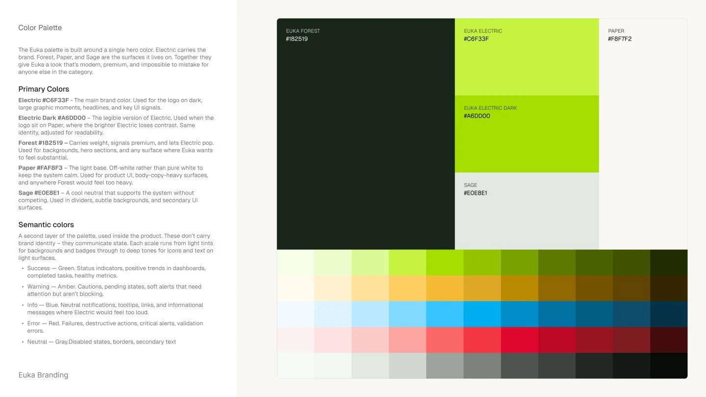 Euka: One loud colour on calm surfaces