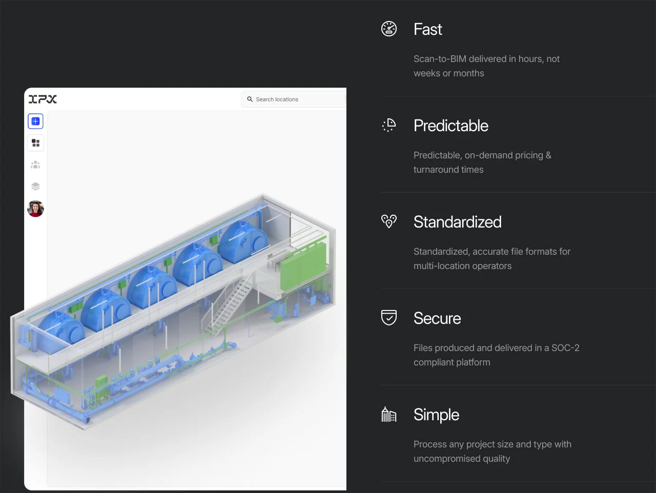 IPX: The platform on the page