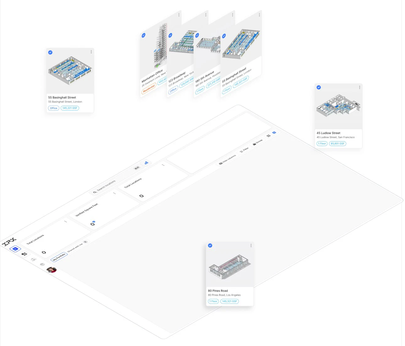 IPX: The platform on the page