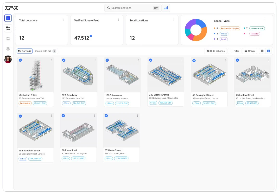 IPX: The platform on the page