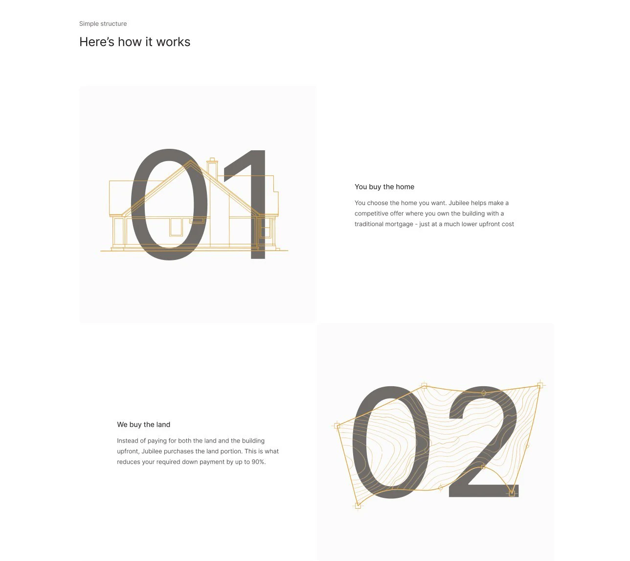 Jubilee: Value first, leasehold second