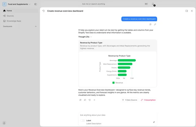 Menza: AI data analyst, YC W26