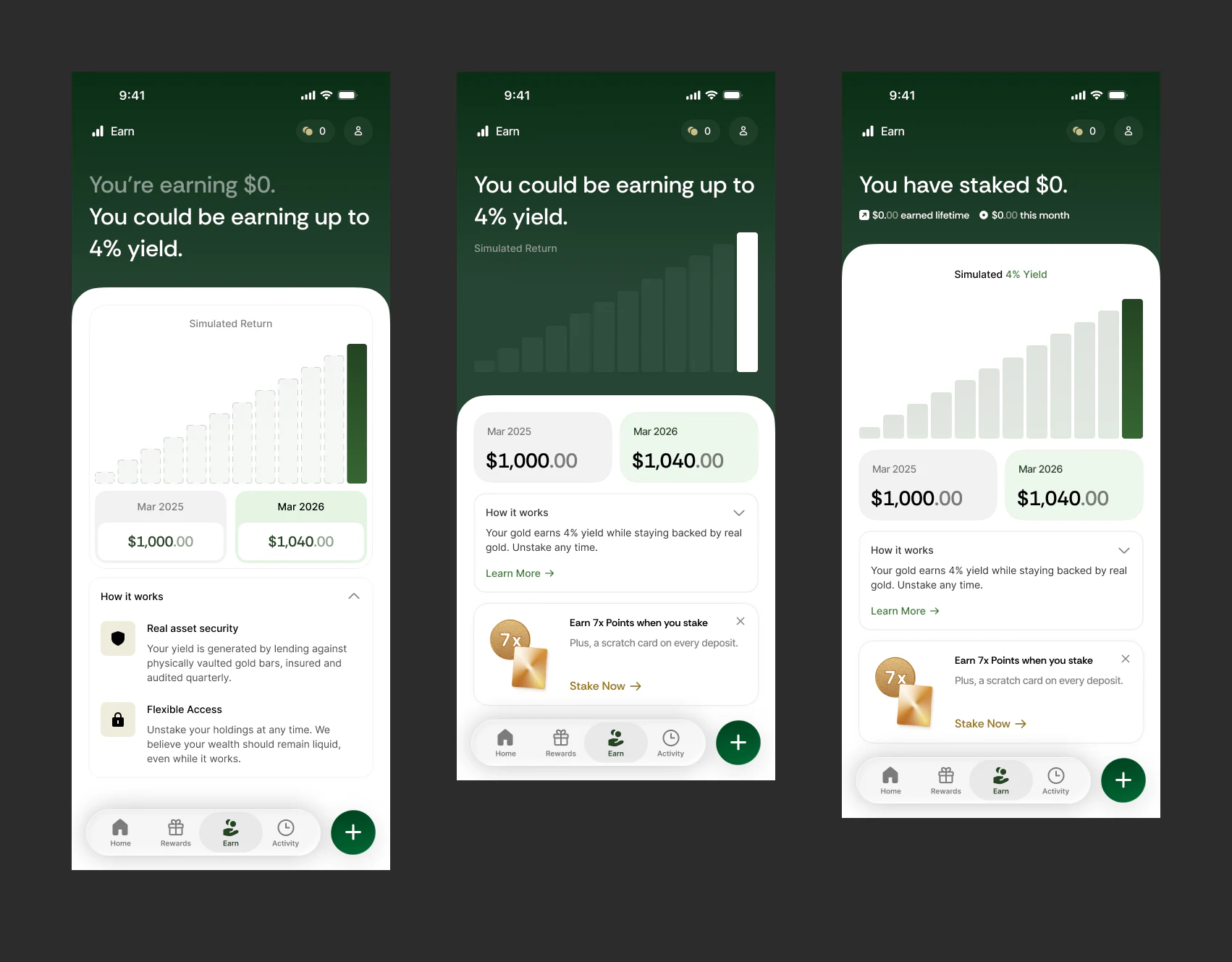 Oro: Show what idle gold could earn