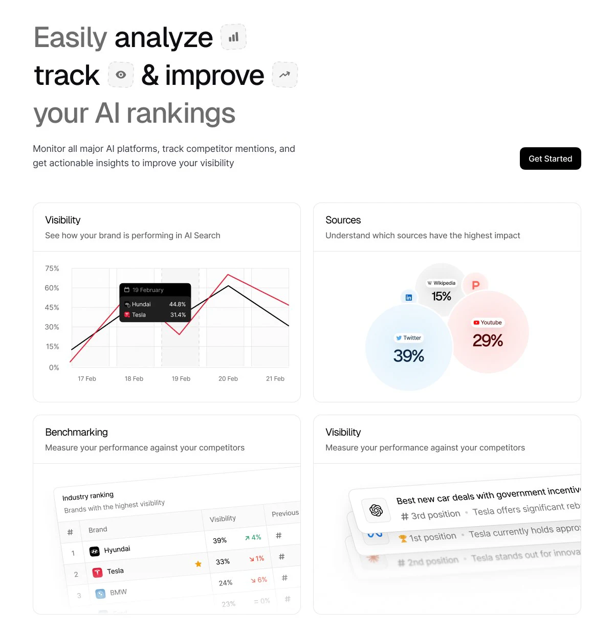 Peec AI: A homepage that shows the product