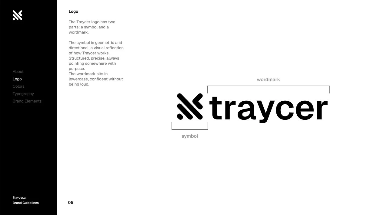 Traycer: A brand foundation around the existing logo